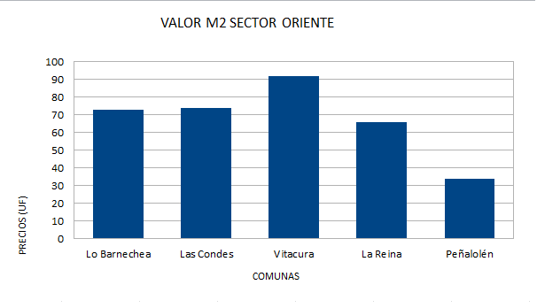 valorm2 1