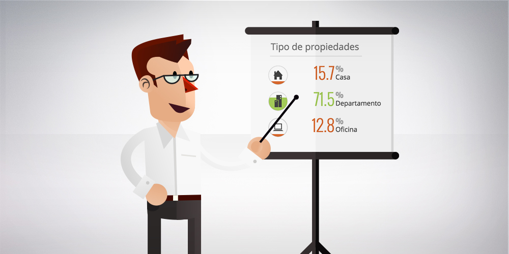 6-¿Cuáles_son_los_beneficios_de_conocer_información_de_mis_zonas-