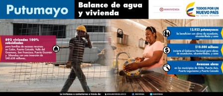 minvivienda-448x194