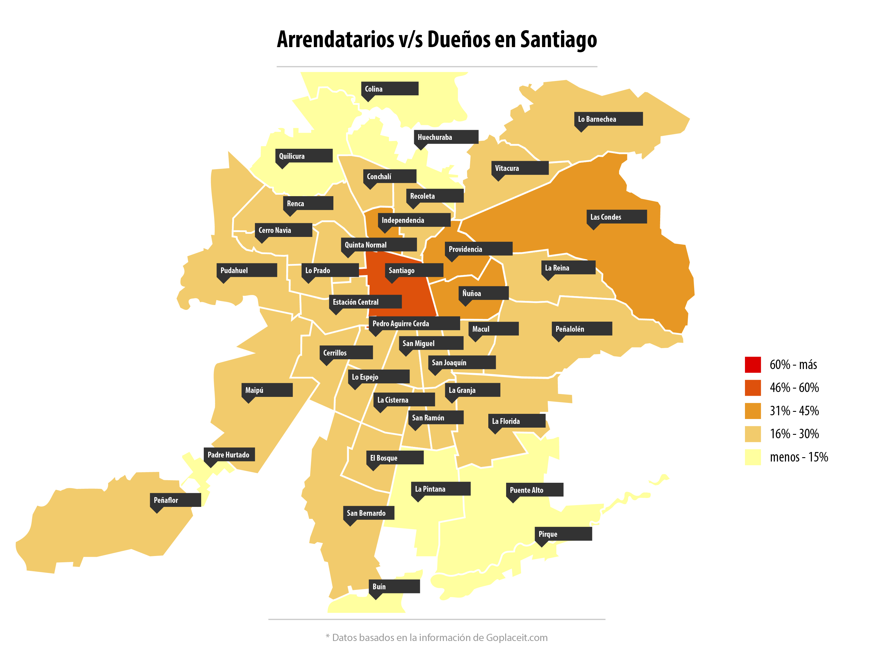 mapas_stgo-dueño-arrendatario